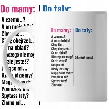 Kubek z Nadrukiem dla Mamy Śmieszne Pytania Prezent Dzień Matki Upominek