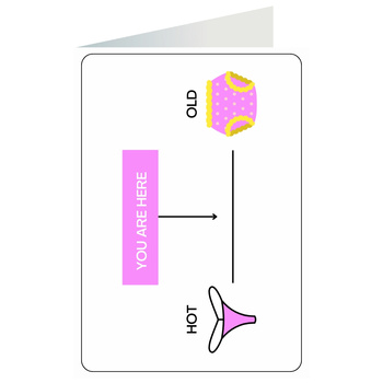 Kartka okolicznościowa - Hot or Old
